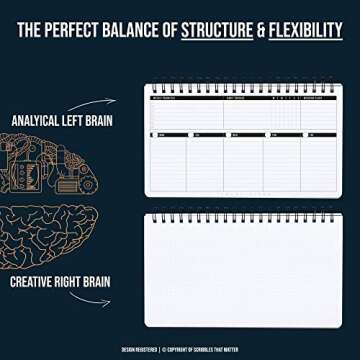 Boost Your Productivity with Our 2024 Undated Weekly Planner - Perfect for All