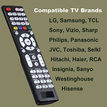 Universal TV Remote for All Major Brand TVs - Samsung, LG, Sony & More