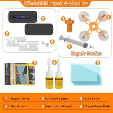 Fast Windshield Repair Kit for Chips & Cracks