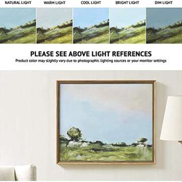 MARTHA STEWART Across The Plains 2 Wall Art Living Room Decor - Landscape Print Gel Coated Canvas, Home Accent Modern Bathroom Decoration, Ready to Hang Poster Painting for Bedroom, 25.2" X 21.2", Multi