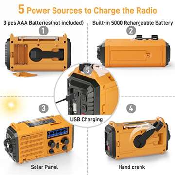 NOAA Emergency Weather Radio Portable Hand Crank