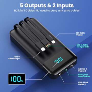 Portable Charger 40800mAh Power Bank with 3 Built-in Cable,25W PD USB C in&Out Power Bank Fast Phone Charging,QC4.0 LED Display Portable Battery Pack Compatible with iPhone 16/15,Samsung Android-Black