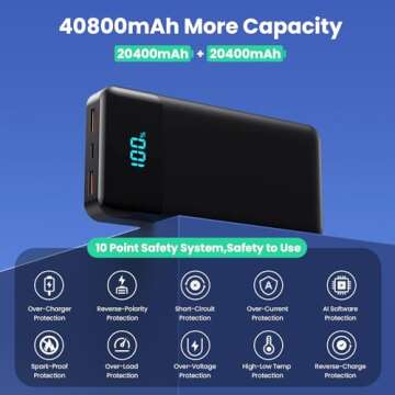 Portable Charger 40800mAh Power Bank with 3 Built-in Cable,25W PD USB C in&Out Power Bank Fast Phone Charging,QC4.0 LED Display Portable Battery Pack Compatible with iPhone 16/15,Samsung Android-Black