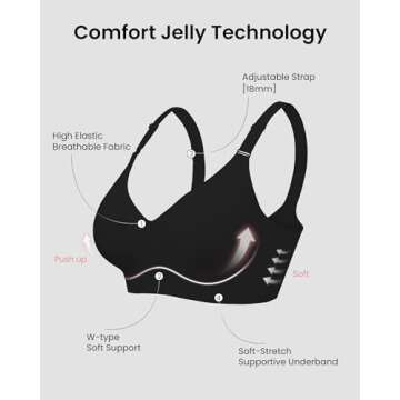 HORISUN Full Coverage Bras Seamless Supportive Plus Size Bras for Women Wireless(Black S)