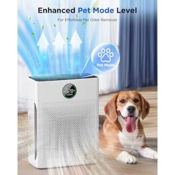 Air Purifiers for Home Large Room up to 2200sq.ft, MOOKA Air purifier for Home Pets with Washable Filter, PM 2.5 Display Air Quality Sensor Air Cleaner for Bedroom, Dorm room, Pets, Office, PR1