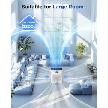 Air Purifiers for Home Large Room up to 2200sq.ft, MOOKA Air purifier for Home Pets with Washable Filter, PM 2.5 Display Air Quality Sensor Air Cleaner for Bedroom, Dorm room, Pets, Office, PR1