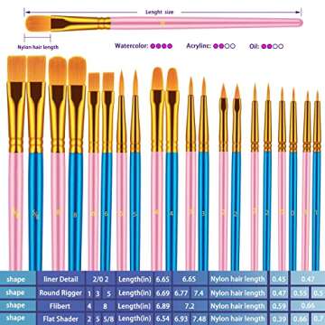 Paint Brushes Set, 20 Pcs Paint Brushes for Acrylic Painting, Oil Watercolor Acrylic Paint Brush, Artist Paintbrushes for Body Face Rock Canvas, Kids Adult Drawing Arts Crafts Supplies, Blue+Pink