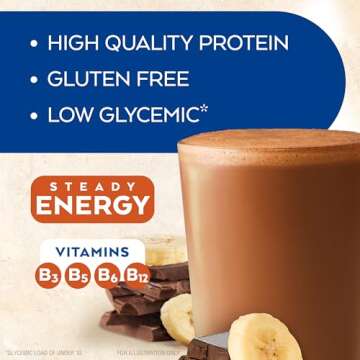 Atkins Chocolate Banana Protein Shake - Keto Friendly