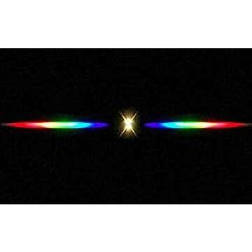 Rainbow Symphony Diffraction Grating Slides, Linear, 1000 Line/Millimeters, Made in USA, Package of 25