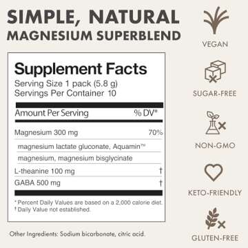 Ned - Mellö Magnesium Superblend - Magnesium Powder Unflavored Supplement Drink Mix with All Natural Magnesium Glycinate and L Theanine, Supports Cognitive Function, Sleep, Calm 10 Servings