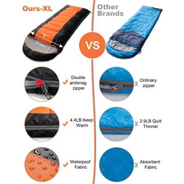 Sleeping Bag anngrowy Camping Sleeping Bags for Adults Kids Cold Weather 0 Degree Lightweight Sleeping Bag Ultralight Indoor Waterproof Winter Outdoor Warm Cotton Sleeping Bag for Backpacking, Hiking