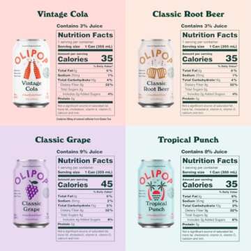 OLIPOP Prebiotic Soda Pop, Best Sellers Variety Pack, A New Kind of Soda Packed with Prebiotics, Fiber, and Botanicals, Gluten Free, Vegan, GMO Free, 12oz (12-Cans)