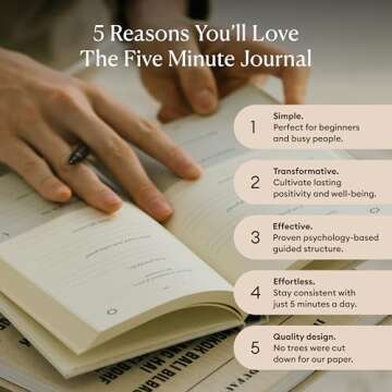 Five Minute Journal for Daily Gratitude & Mindfulness