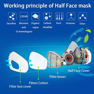 Reusable Half Face Gas Mask with Safety Glasses, Filters - For Painting, Welding, Woodworking