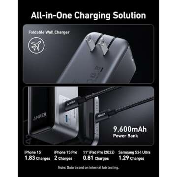 Anker Prime Power Bank, 9,600mAh Battery Pack with 65W Output, Built-in AC Plug, Supports PD 3.0 and PPS, 30W Fast Recharging, Sleek Portable Charger for MacBook Pro, iPhone 15 Series, Galaxy, iPad