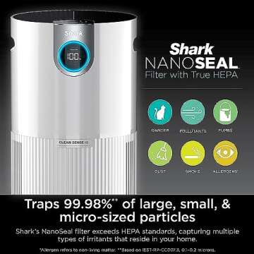 SHARK UA205 Nanoseal HEPA Air Purifier MAX with Clean Sense for Home, Allergies, 1350 Sq Ft, XL Room, Captures 99.98% of Particles, Pollutants, Dust, Smoke, Allergens & Smells, White (Renewed)