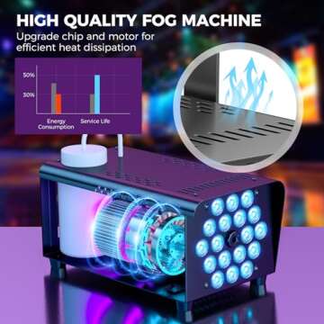 Fog Machine with 18 LED Lights & Remote Control