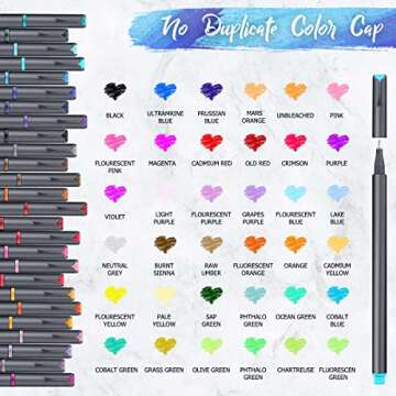 iBayam School Supplies Gifts for Teacher Student Teens Boys Girls Writing Drawing, Back to School Supplies, Colored Pens for Journaling Note Taking, 36 Vibrant Colors, 0.38mm Fine Tip Markers