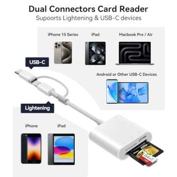 SD Card Reader for iPhone iPad, Oyuiasle Digital Trail Camera SD Card Viewer with Dual Slot for MicroSD/SD, Lightening&USBC Dual-Connector Memory Card Adapter for Photography, Plug and Play