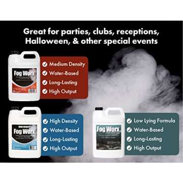 FogWorx Extreme High Density Fog Juice Gallon - Long Lasting, High Output, Odorless Water Based Fog Machine Fluid -for 400 Watt to 1500 Watt Machines