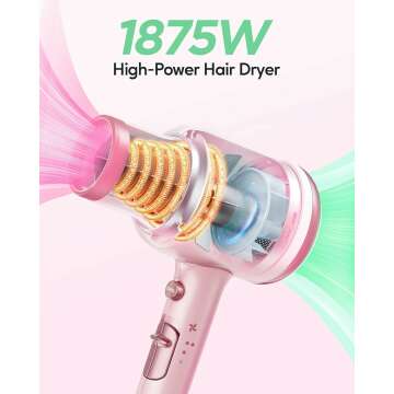 Wavytalk 1875W Ionic Hair Dryer with Diffuser