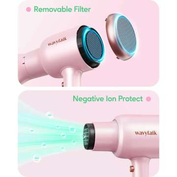 Wavytalk 1875W Ionic Hair Dryer with Diffuser