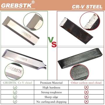 GREBSTK 9.5in Wood Chisel Set for Precision Woodworking