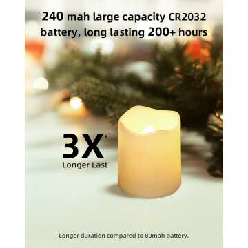 24 Pack Flameless LED Tea Lights - Safe & Long Lasting