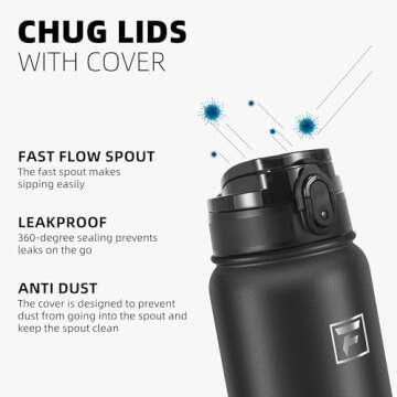 Fanhaw 20 Oz Insulated Stainless Steel Water Bottle with 1 Lid (Chug Lid) - For Kids, Women, Men | Leak & Sweat Proof with Anti-Dust Lid (Black)