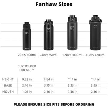 Fanhaw 20 Oz Insulated Stainless Steel Water Bottle with 1 Lid (Chug Lid) - For Kids, Women, Men | Leak & Sweat Proof with Anti-Dust Lid (Black)