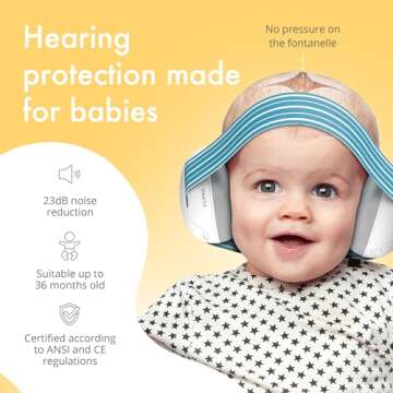 Alpine Muffy Baby Ear Protection for Babies and Toddlers up to 36 Months - CE & ANSI Certified - Noise Reduction Earmuffs - Comfortable Baby Headphones Against Hearing Damage & Improves Sleep - Blue