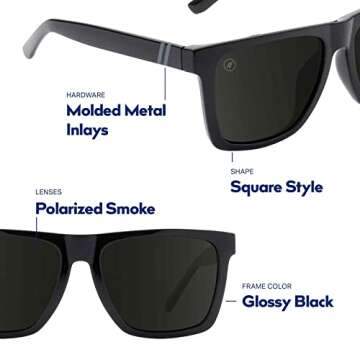 Blenders Eyewear Romeo – Polarized Sunglasses – Durable & Stylish Acetate Frame – 100% UV Protection – Unisex – Blackjacket