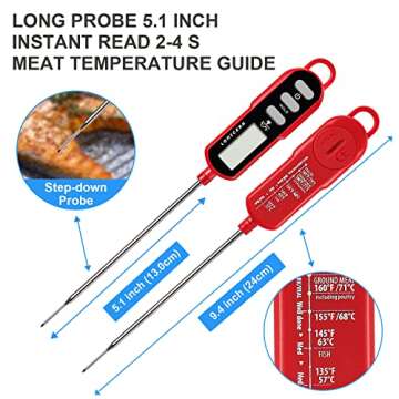 Lonicera Digital Cooking Thermometer for Bread Baking, Food and Water Temperature Measurement. Waterproof and Long Stem with Meat Temp Guide, Display with Backlit (Red)