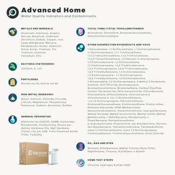 Advanced Home Water Test Kit | Well or City | EPA Certified Drinking Water Labs | "#1 Best Home Water Test" - Wirecutter