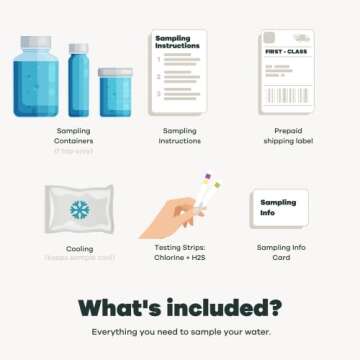 Advanced Home Water Test Kit | Well or City | EPA Certified Drinking Water Labs | "#1 Best Home Water Test" - Wirecutter