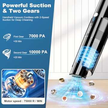 Powerful Handheld Cordless Vacuum - 4-in-1 Lightweight Cleaning