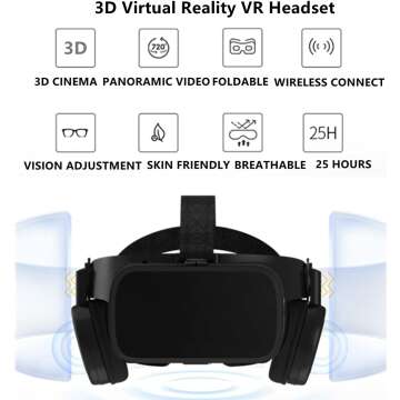 Wireless VR Headset