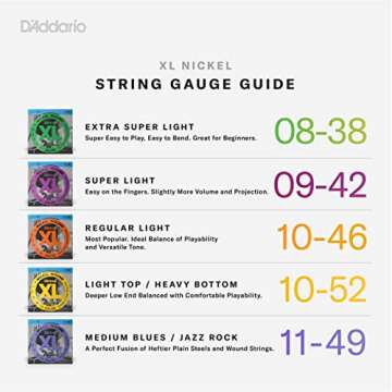 D'Addario Guitar Strings - XL Nickel Electric Guitar Strings - EXL157 - Perfect Intonation, Consistent Feel, Reliable Durability - For 6 String Guitars - 14-68 Medium Baritone