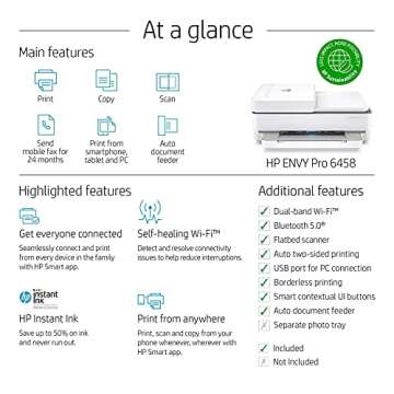 HP Envy Pro 6458 All-in-One Wireless Printer: Easy Printing, Scanning, Photo Copying, Fax Jobs, High-Yield Ink Stability, Borderless, Double-Sided Printing for Home & Office, 5SE48A (Renewed)