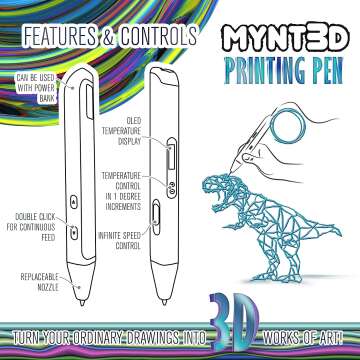 Professional 3D Pen with OLED Display