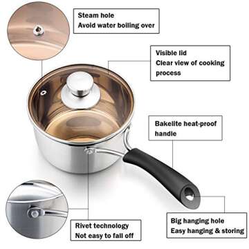 P&P CHEF 1 Quart Saucepan, Stainless Steel Saucepan with Lid, Small Sauce Pan for Home Kitchen Restaurant Cooking, Easy Clean and Dishwasher Safe