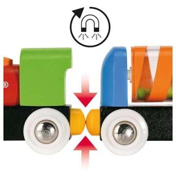 BRIO My First Railway - 33727 Beginner Pack | Engaging Wooden Toy Train Set for Toddlers Age 18 Months and Up | FSC-Certified Materials | Compatible with All My First Railway and BRIO World Toys