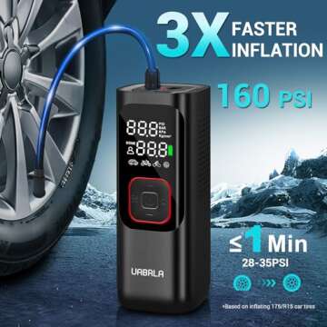 UABRLA Tire Inflator Portable Air Compressor, 20000mAh & 2X Faster Inflation Electric Air Pump for Car Tires, Cordless Auto-Off Bike Tire Pump with Pressure Gauge for Car, Motorcycle, Ball