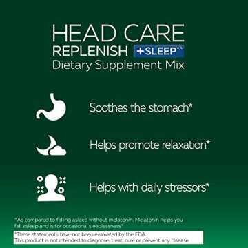 Excedrin Head Care Replenish Plus Sleep From Excedrin with Electrolytes, L-theanine, Ginger and Melatonin, Dietary Supplement for Head Health Support - 24 Packets