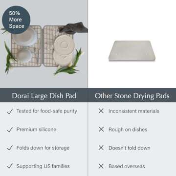 Dorai Home Large Dish Pad 40% More Drying Space | Eco-Friendly Stone Drying Mat for Kitchen Counter | Quick Drying & Highly Absorbent Dish Drying Mat | 24.6" x 16.5" (Sandstone)