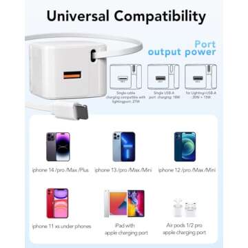 Retractable Wall Charger,35W PD Fast USB Charger Block with Retractable Lightening Cables for iPhone,Portable Charger Adapter with Foldable Plug for iPhone14/13/12,iPad,Air-Pods