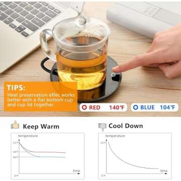 GARMEE Mug Warmer Coffee Warmer - Cup Warmer with 2 Temperature Settings Smart Tea Warmer Portable Beverage Warmer Drink Warmer for Office丨Desk丨Cocoa丨Coffee丨Tea丨Milk丨Hot Drinks