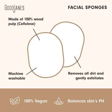 GoodJanes Reusable Facial Sponge for Daily Cleansing and Gentle Exfoliating - Hypoallergenic 100% Natural Cellulose Sponge ideal for Removing Dirt, Makeup, and Dead Skin (2-Pack)