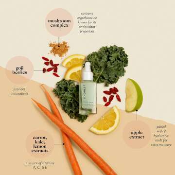 Daily Green Juice Antioxidant Serum for Skin