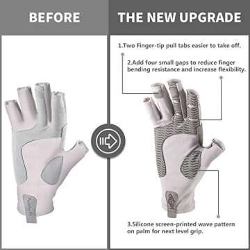 Palmyth UV Protection Fishing Fingerless Gloves UPF50+ Sun Gloves Men Women for Kayaking, Hiking, Paddling, Driving, Canoeing, Rowing (Light Gray, Medium)